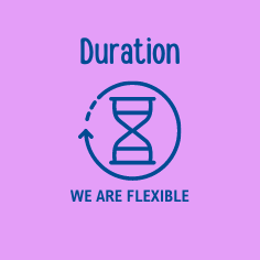 duration